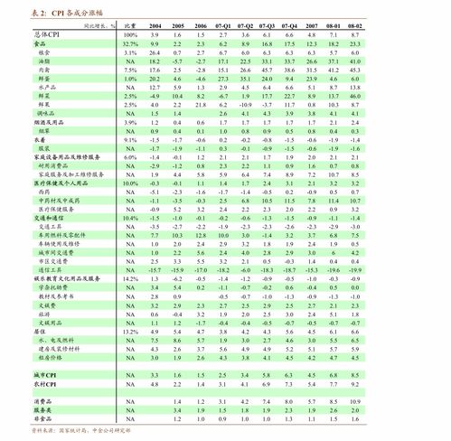 東吳證券 2021年5月進出口數(shù)據(jù)點評 進出口增速保持高位,供需錯配邏輯延續(xù)